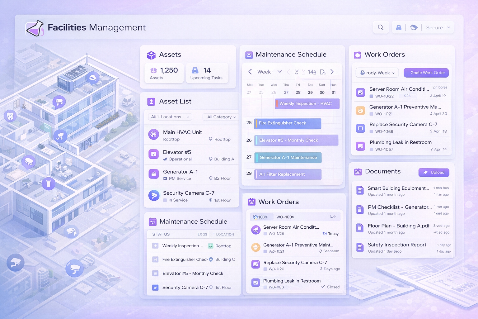 Intelligence Analytics